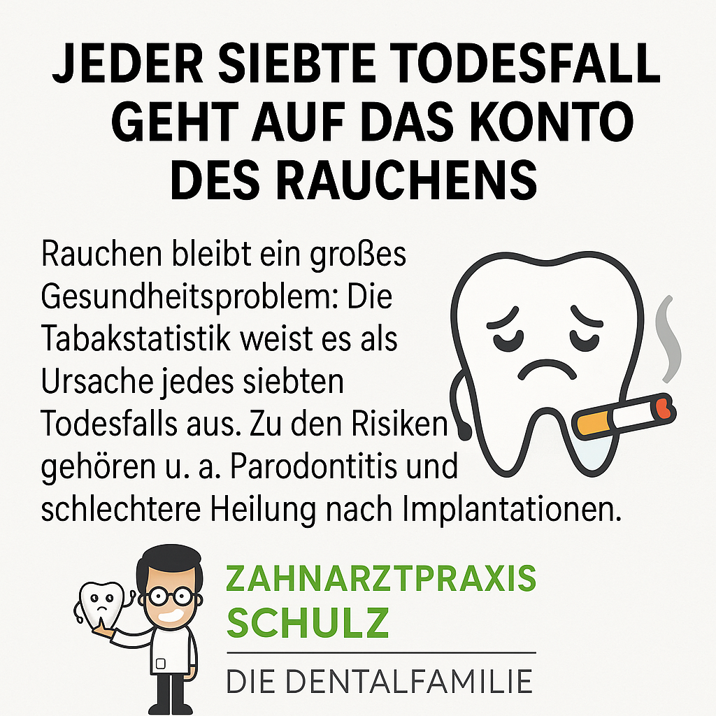 Rauchen schadet nicht nur der Lunge – sondern auch deinen Zähnen!