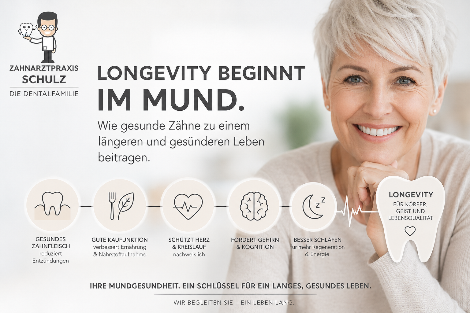 Longevity & Zahnmedizin: 10 Wege, wie Ihre Mundgesundheit zu einem längeren und gesünderen Leben beitragen kann